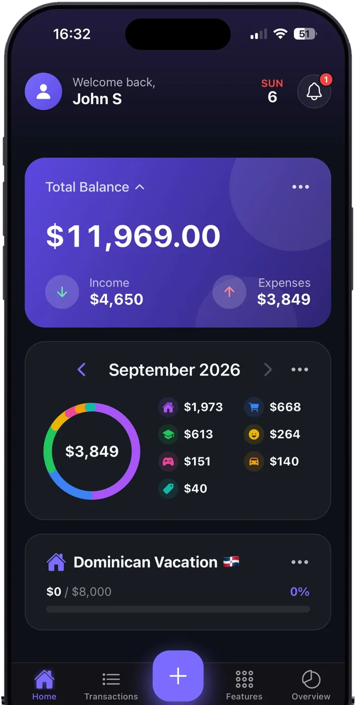 Family Spend home screen: total balance with this month's income and expenses, a September spending breakdown by category, and a savings goal for a vacation.